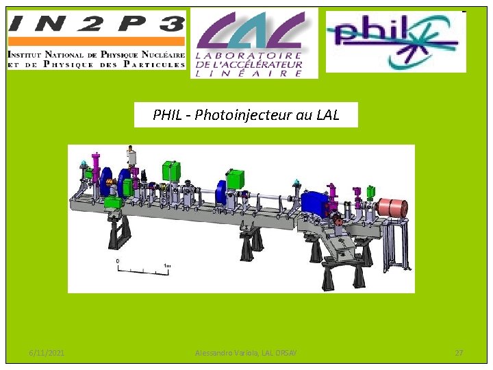 PHIL - Photoinjecteur au LAL 6/11/2021 Alessandro Variola, LAL ORSAY 27 