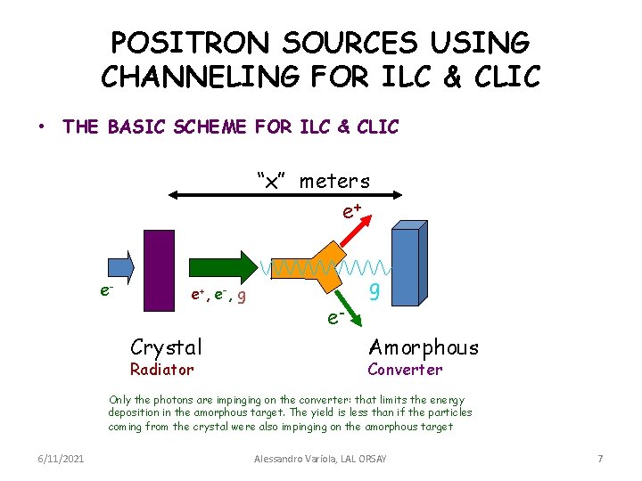 POSITRON SOURCES USING CHANNELING FOR ILC & CLIC • THE BASIC SCHEME FOR ILC