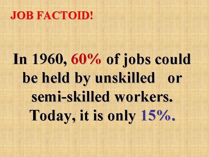 JOB FACTOID! In 1960, 60% of jobs could be held by unskilled or semi-skilled