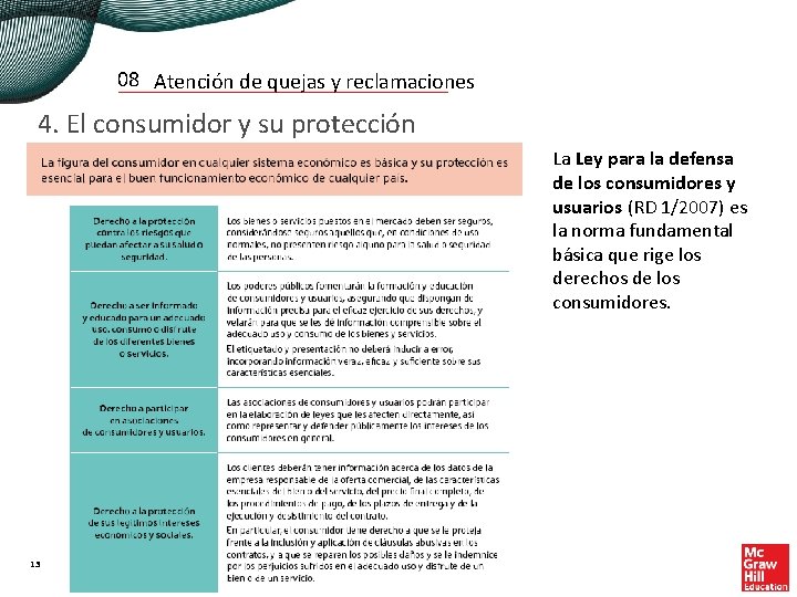 08 Atención de quejas y reclamaciones 4. El consumidor y su protección La Ley