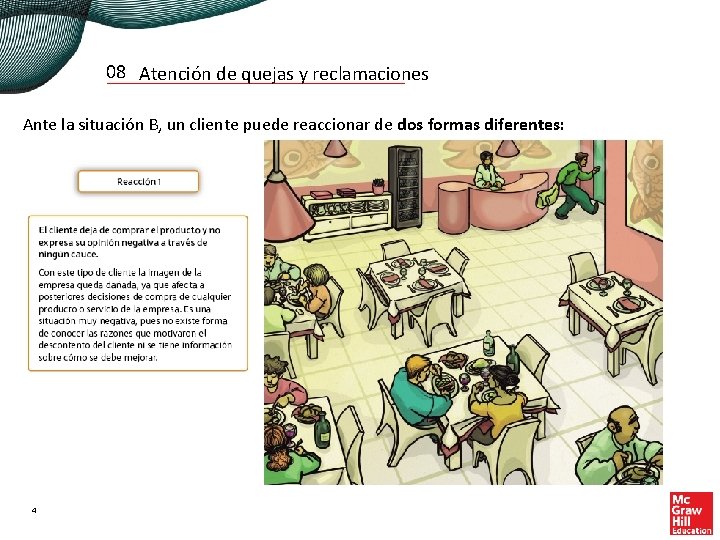 08 Atención de quejas y reclamaciones Ante la situación B, un cliente puede reaccionar