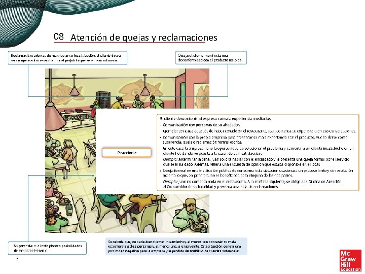 08 Atención de quejas y reclamaciones 5 