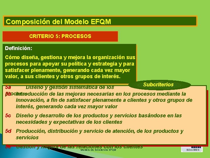 Composición del Modelo EFQM CRITERIO 5: PROCESOS Definición: Cómo diseña, gestiona y mejora la