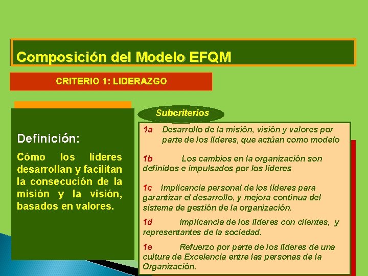 Composición del Modelo EFQM CRITERIO 1: LIDERAZGO Definición: Cómo los líderes desarrollan y facilitan