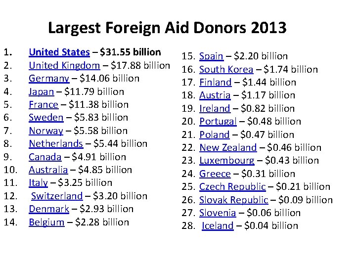 Largest Foreign Aid Donors 2013 1. 2. 3. 4. 5. 6. 7. 8. 9.