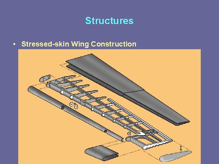 Structures • Stressed-skin Wing Construction 
