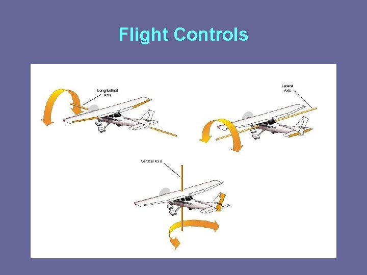 Flight Controls 