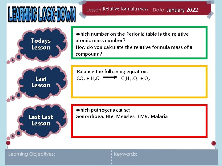Relative formula mass Todays Lesson Last Lesson January 2022 Which number on the Periodic