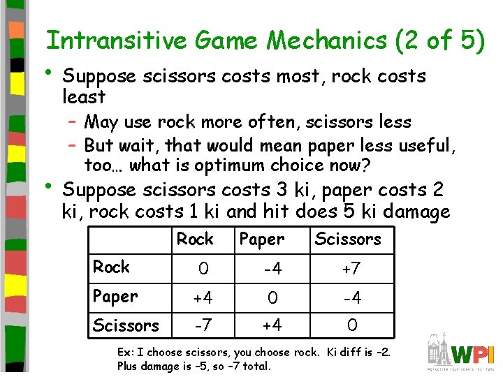 Intransitive Game Mechanics (2 of 5) • Suppose scissors costs most, rock costs least