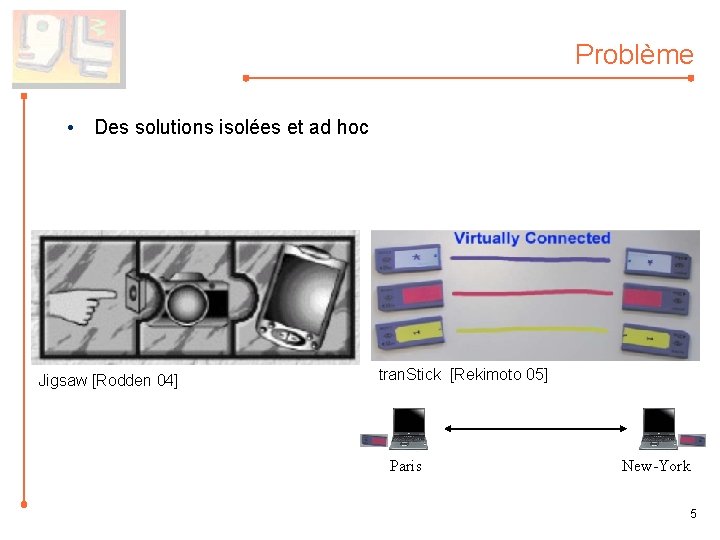 Problème • Des solutions isolées et ad hoc Jigsaw [Rodden 04] tran. Stick [Rekimoto