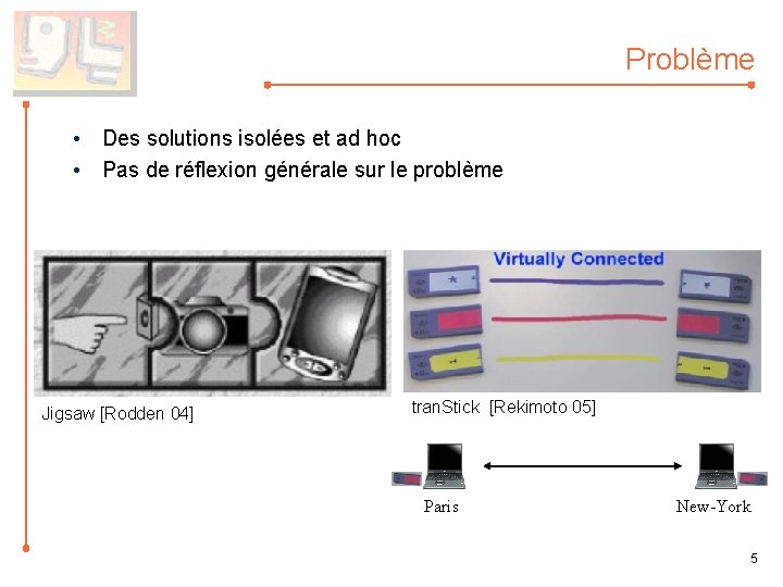 Problème • Des solutions isolées et ad hoc • Pas de réflexion générale sur