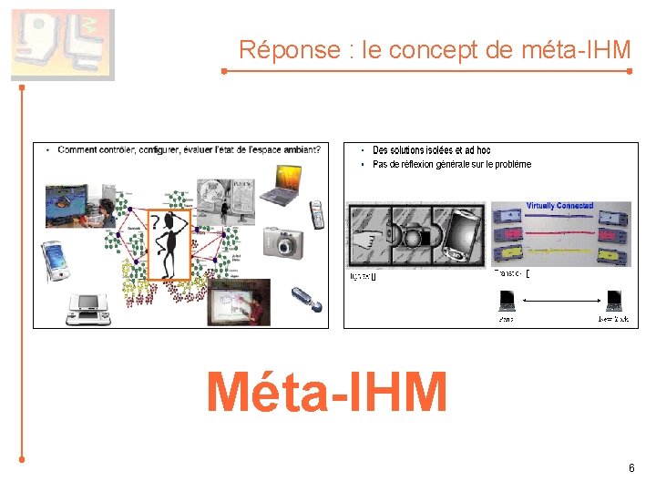 Réponse : le concept de méta-IHM Méta-IHM 6 