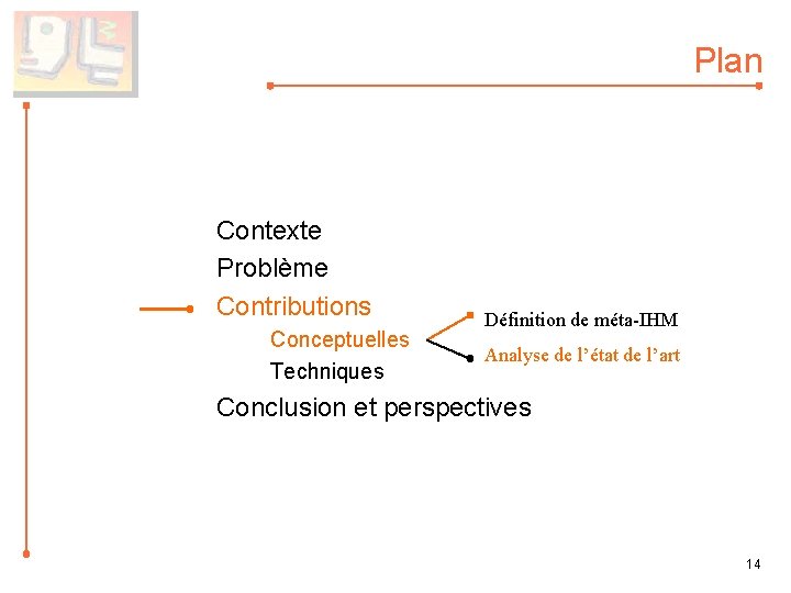Plan Contexte Problème Contributions Conceptuelles Techniques Définition de méta-IHM Analyse de l’état de l’art