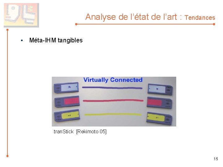 Analyse de l’état de l’art : Tendances • Méta-IHM tangibles tran. Stick [Rekimoto 05]