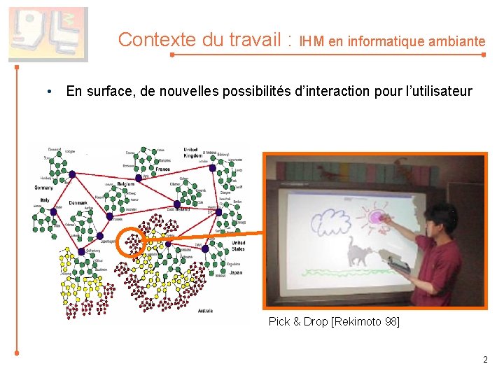 Contexte du travail : IHM en informatique ambiante • En surface, de nouvelles possibilités