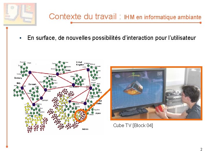 Contexte du travail : IHM en informatique ambiante • En surface, de nouvelles possibilités