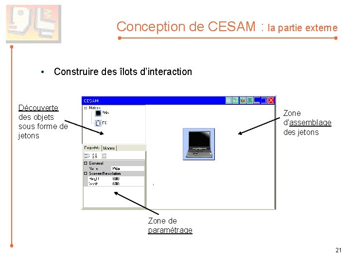 Conception de CESAM : la partie externe • Construire des îlots d’interaction Découverte des