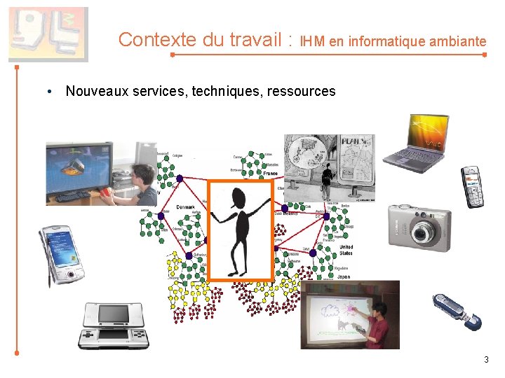 Contexte du travail : IHM en informatique ambiante • Nouveaux services, techniques, ressources 3