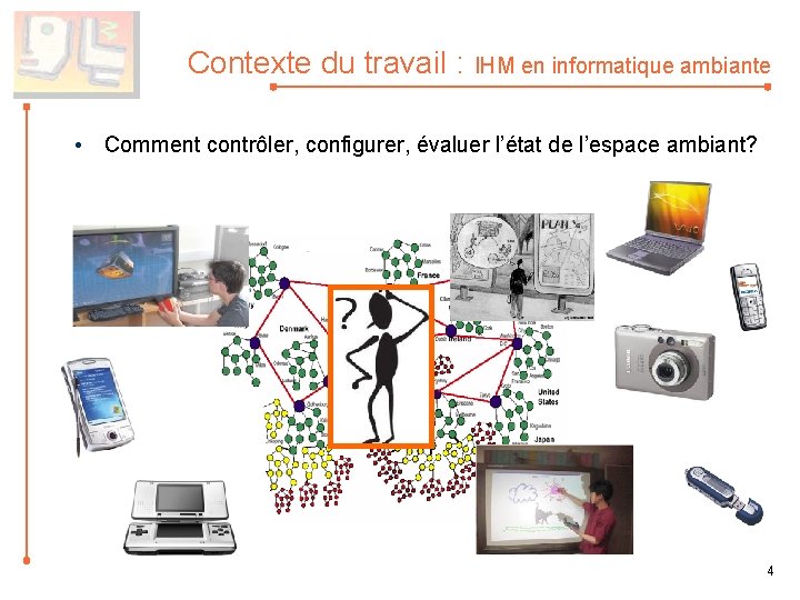 Contexte du travail : IHM en informatique ambiante • Comment contrôler, configurer, évaluer l’état