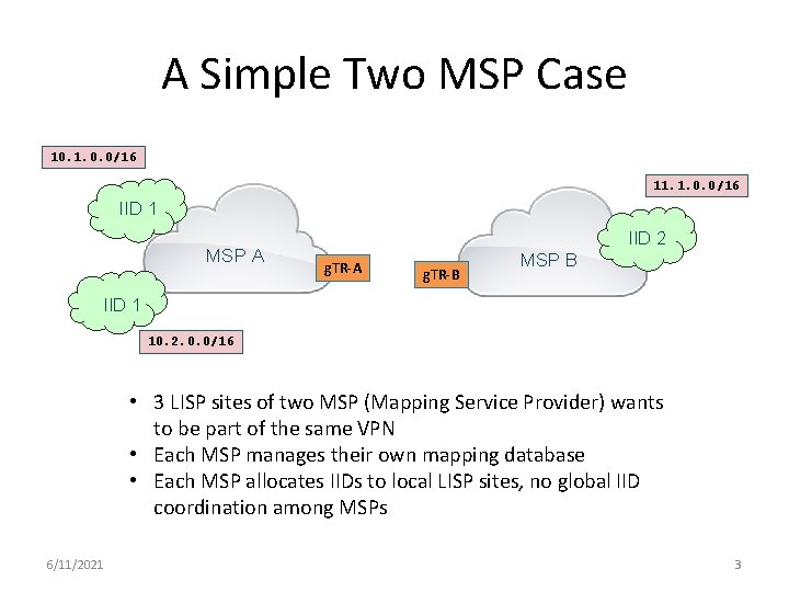 A Simple Two MSP Case 10. 1. 0. 0/16 11. 1. 0. 0/16 IID