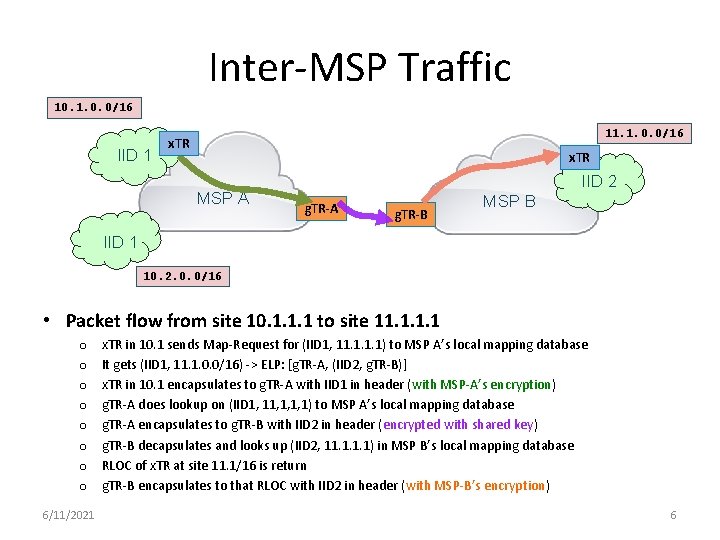 Inter-MSP Traffic 10. 1. 0. 0/16 IID 1 11. 1. 0. 0/16 x. TR