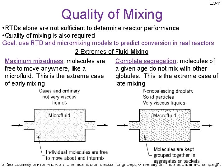 L 23 -11 Quality of Mixing • RTDs alone are not sufficient to determine