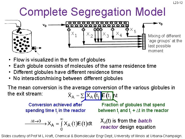 L 23 -12 Complete Segregation Model Mixing of different ‘age groups’ at the last