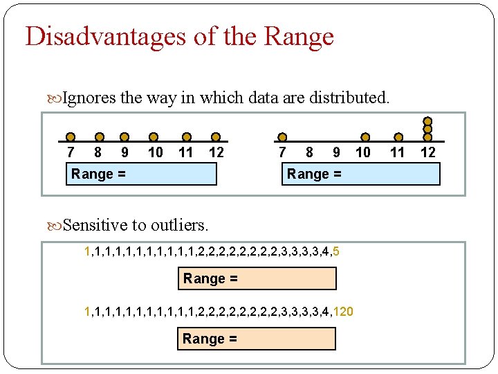 Disadvantages of the Range Ignores the way in which data are distributed. 7 8