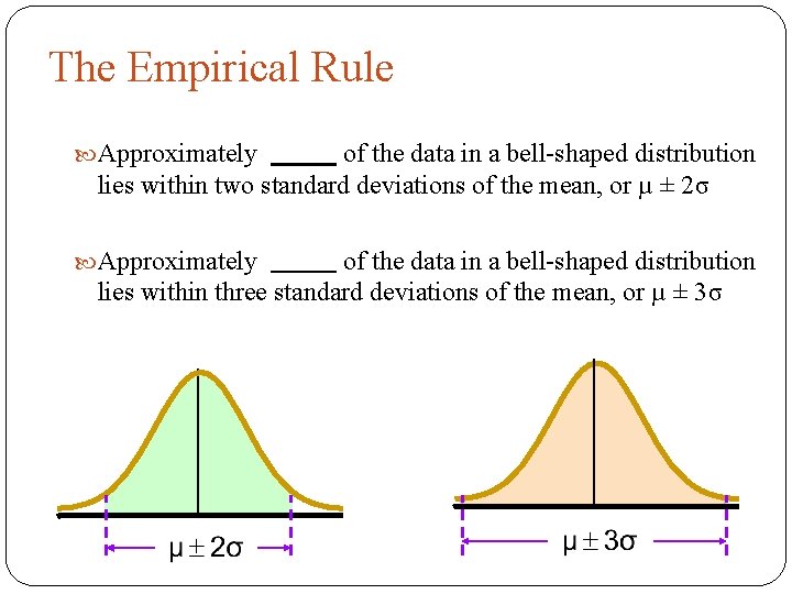 The Empirical Rule Approximately of the data in a bell-shaped distribution lies within two