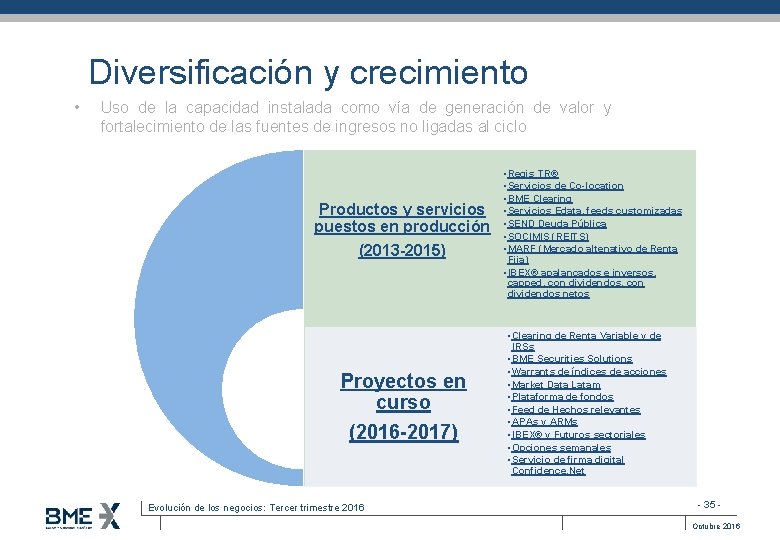 Diversificación y crecimiento • Uso de la capacidad instalada como vía de generación de