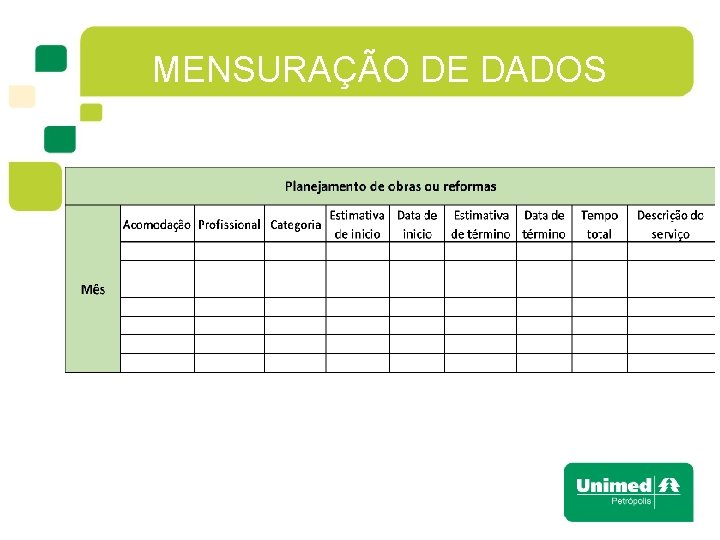 MENSURAÇÃO DE DADOS 