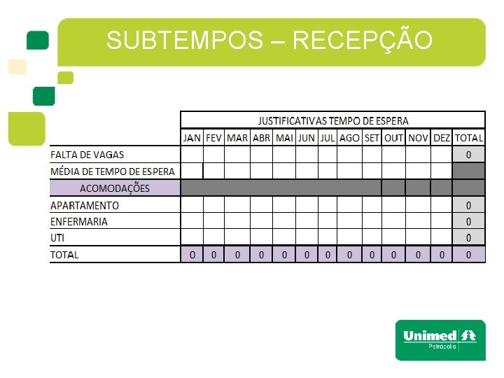 SUBTEMPOS – RECEPÇÃO 