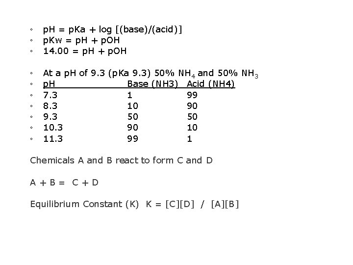 ◦ ◦ ◦ p. H = p. Ka + log [(base)/(acid)] p. Kw =