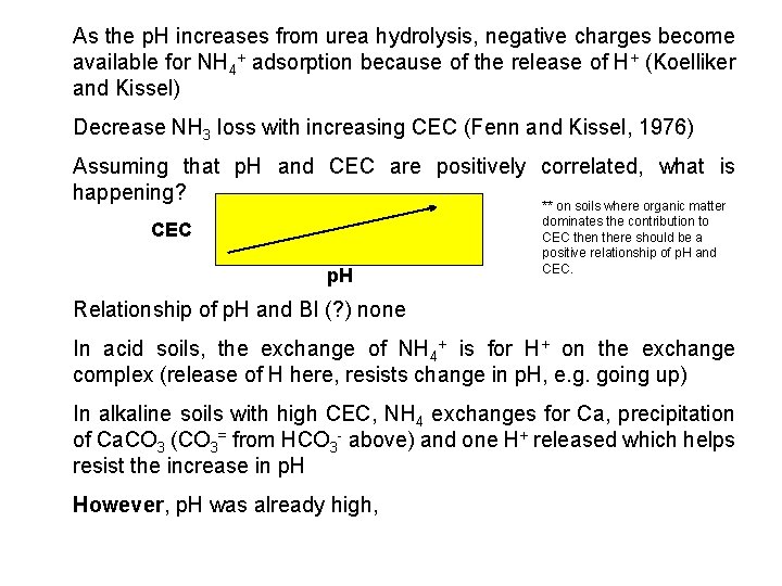As the p. H increases from urea hydrolysis, negative charges become available for NH