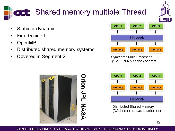 Shared memory multiple Thread • • • Static or dynamic Fine Grained Open. MP Shared memory multiple Thread • • • Static or dynamic Fine Grained Open. MP