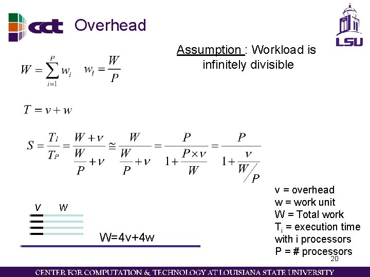 Overhead Assumption : Workload is infinitely divisible v w W=4 v+4 w v = Overhead Assumption : Workload is infinitely divisible v w W=4 v+4 w v =