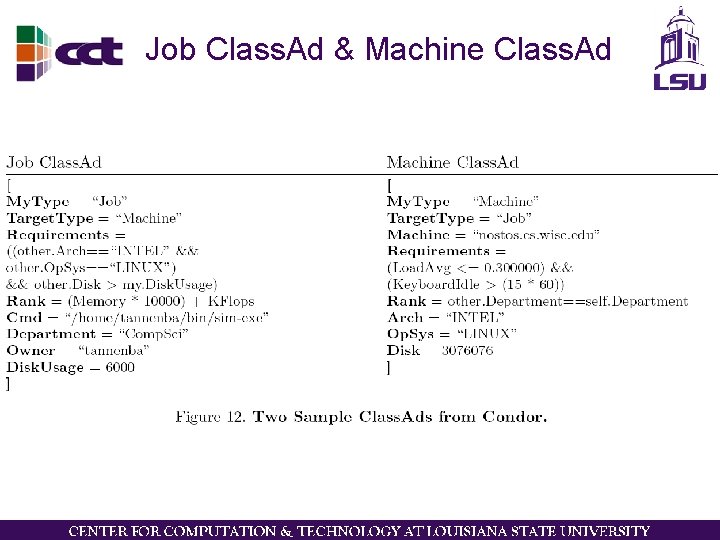 Job Class. Ad & Machine Class. Ad Job Class. Ad & Machine Class. Ad