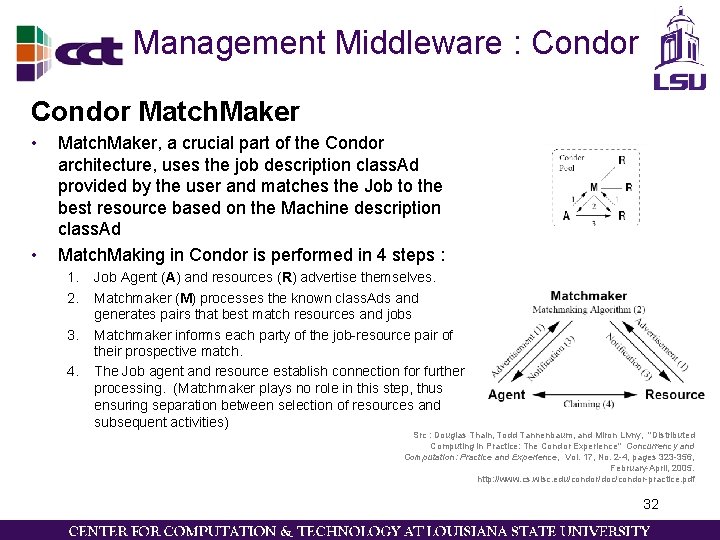 Management Middleware : Condor Match. Maker • • Match. Maker, a crucial part of Management Middleware : Condor Match. Maker • • Match. Maker, a crucial part of