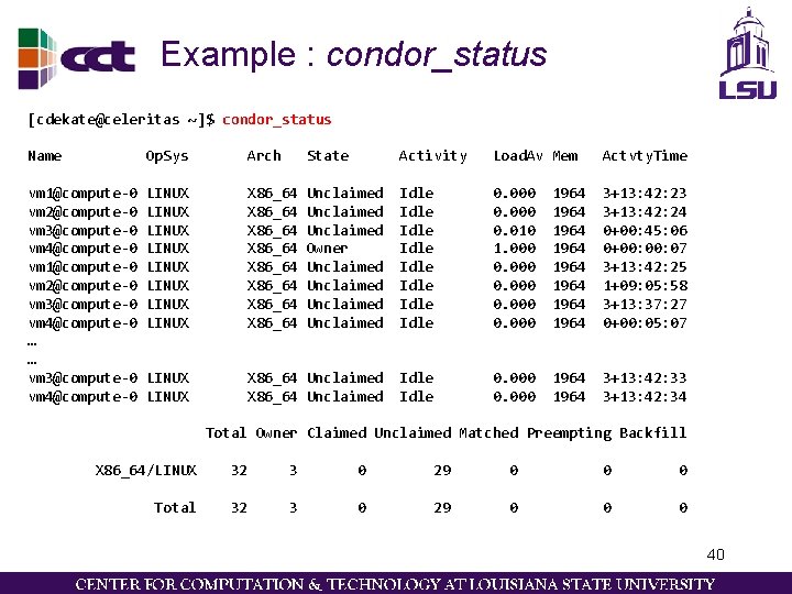 Example : condor_status [cdekate@celeritas ~]$ condor_status Name Op. Sys Arch State Activity Load. Av