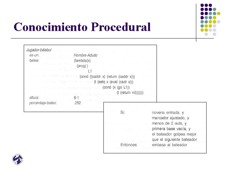 Conocimiento Procedural 