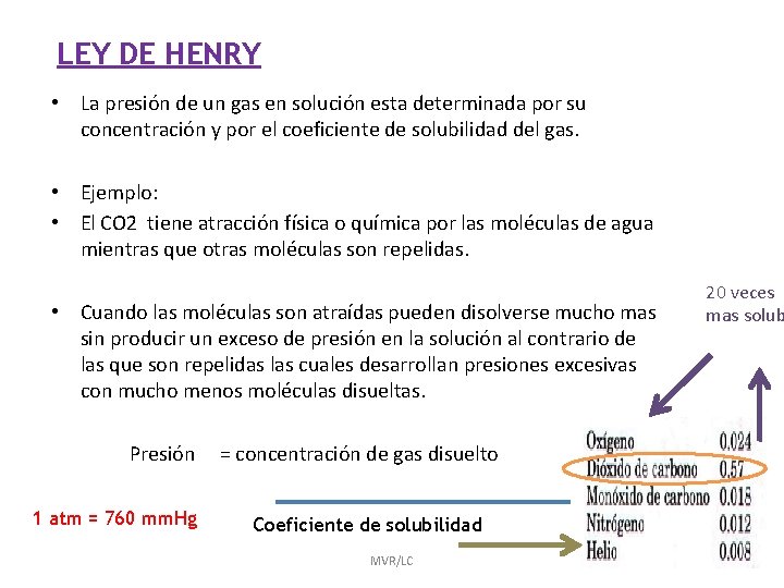 LEY DE HENRY • La presión de un gas en solución esta determinada por