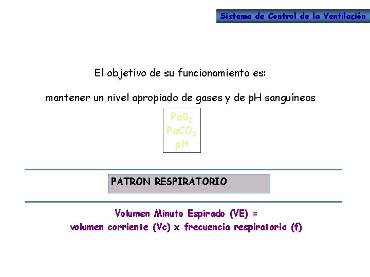 Sistema de Control de la Ventilación El objetivo de su funcionamiento es: mantener un