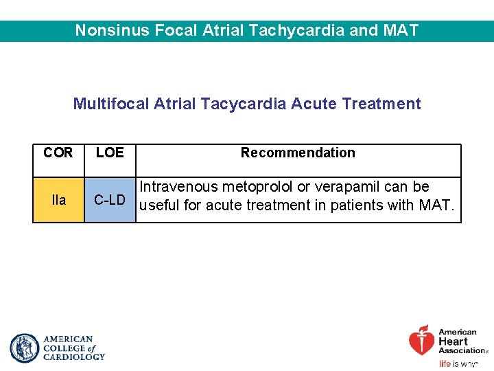 Nonsinus Focal Atrial Tachycardia and MAT Multifocal Atrial Tacycardia Acute Treatment COR IIa LOE