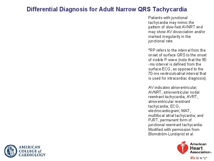 Differential Diagnosis for Adult Narrow QRS Tachycardia Patients with junctional tachycardia may mimic the