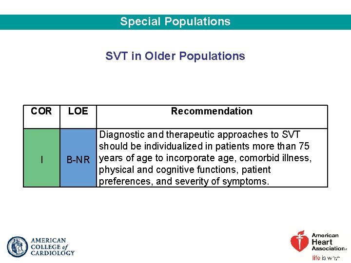 Special Populations SVT in Older Populations COR I LOE Recommendation Diagnostic and therapeutic approaches