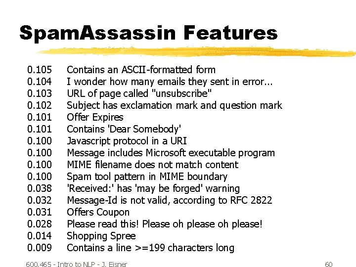 Spam. Assassin Features 0. 105 0. 104 0. 103 0. 102 0. 101 0. Spam. Assassin Features 0. 105 0. 104 0. 103 0. 102 0. 101 0.