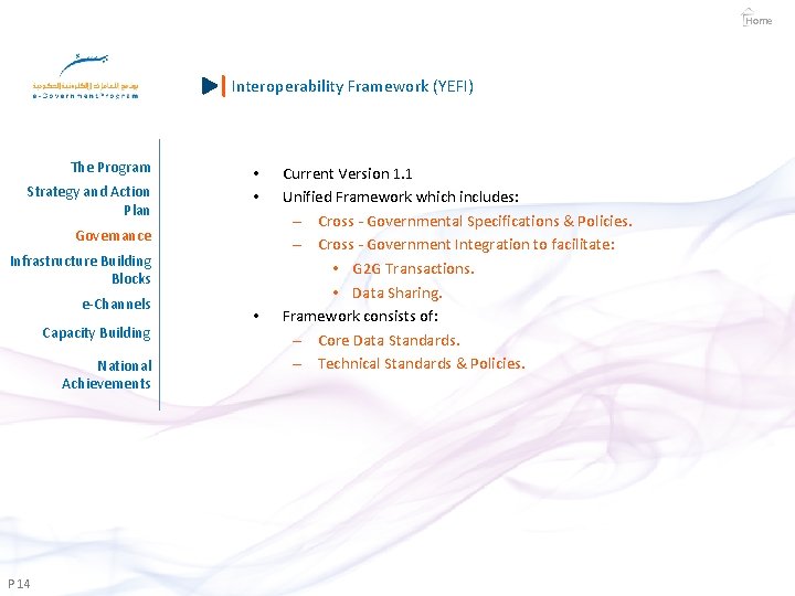 Home Interoperability Framework (YEFI) The Program Strategy and Action Plan • • Governance Infrastructure