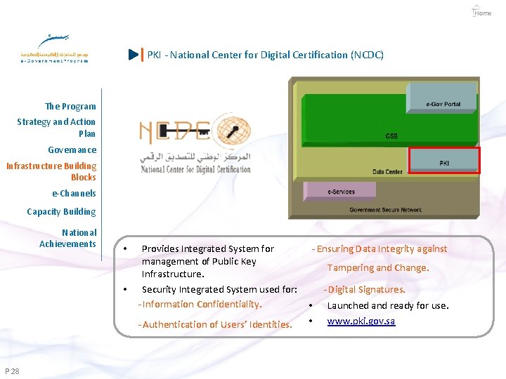 Home PKI - National Center for Digital Certification (NCDC) The Program Strategy and Action