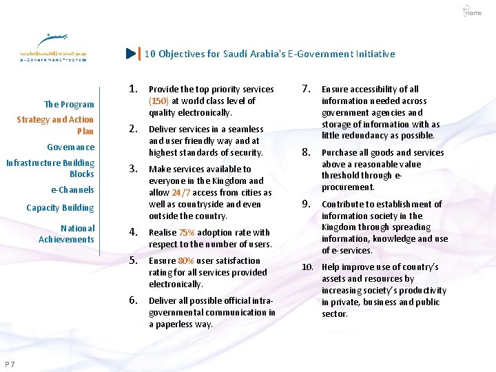 Home 10 Objectives for Saudi Arabia's E-Government Initiative 1. Provide the top priority services