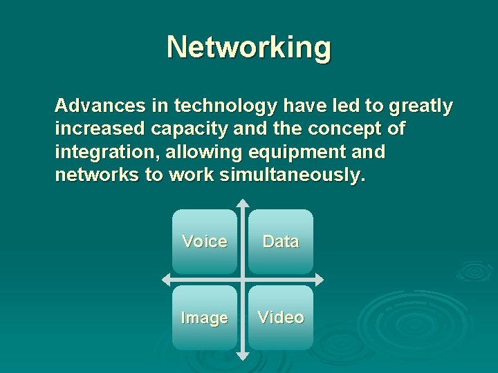 Networking Advances in technology have led to greatly increased capacity and the concept of